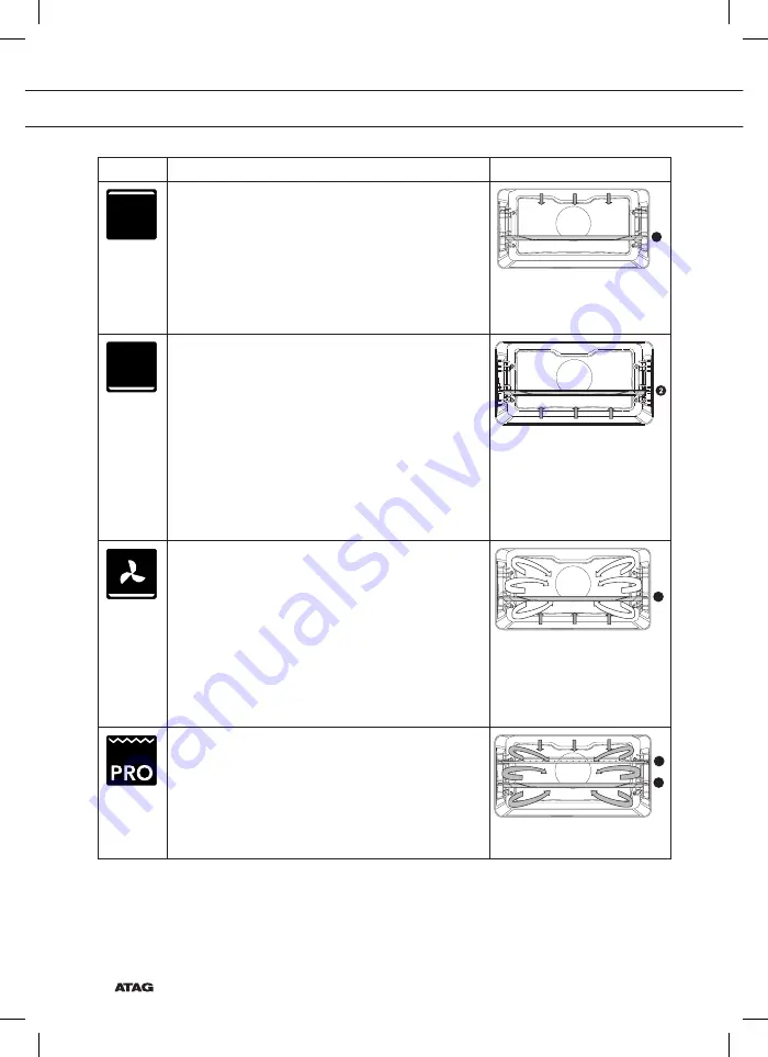 Atag CS4611D Скачать руководство пользователя страница 22