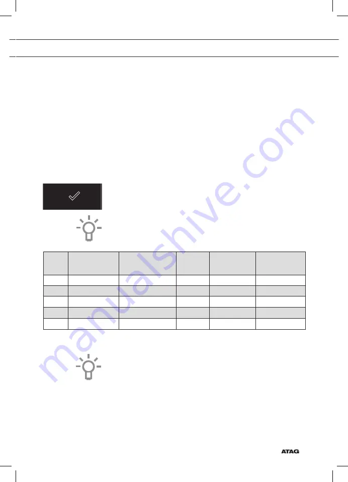 Atag CS4674M Instructions For Use Manual Download Page 15