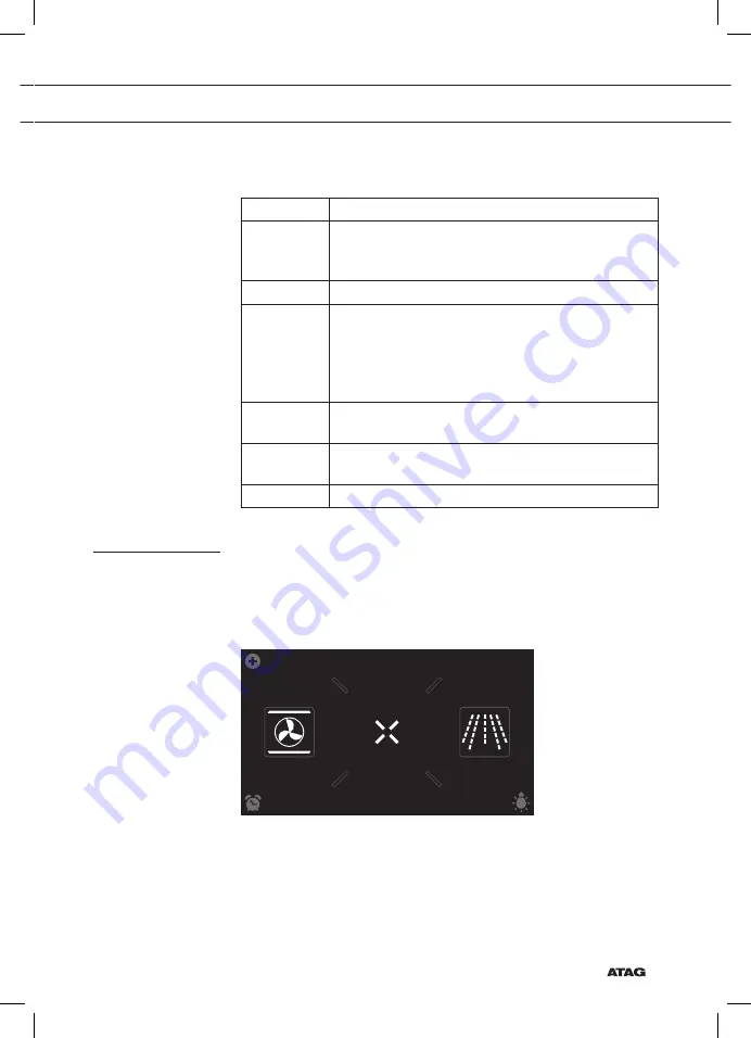 Atag CX4574M Instructions For Use Manual Download Page 23