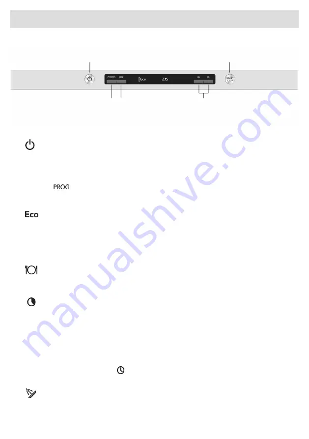 Atag DW7113XA Operating Instructions Manual Download Page 61