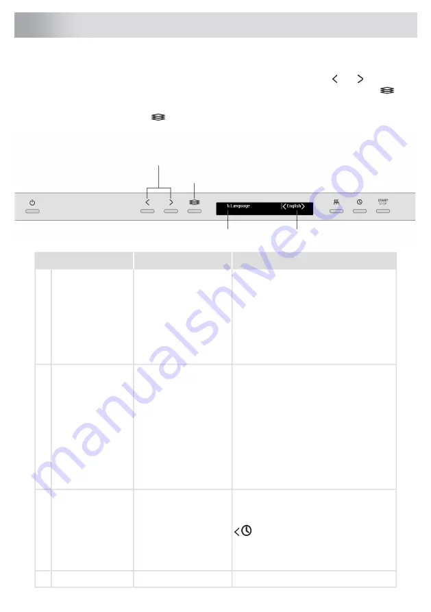 Atag DW7114XT User Manual Download Page 162