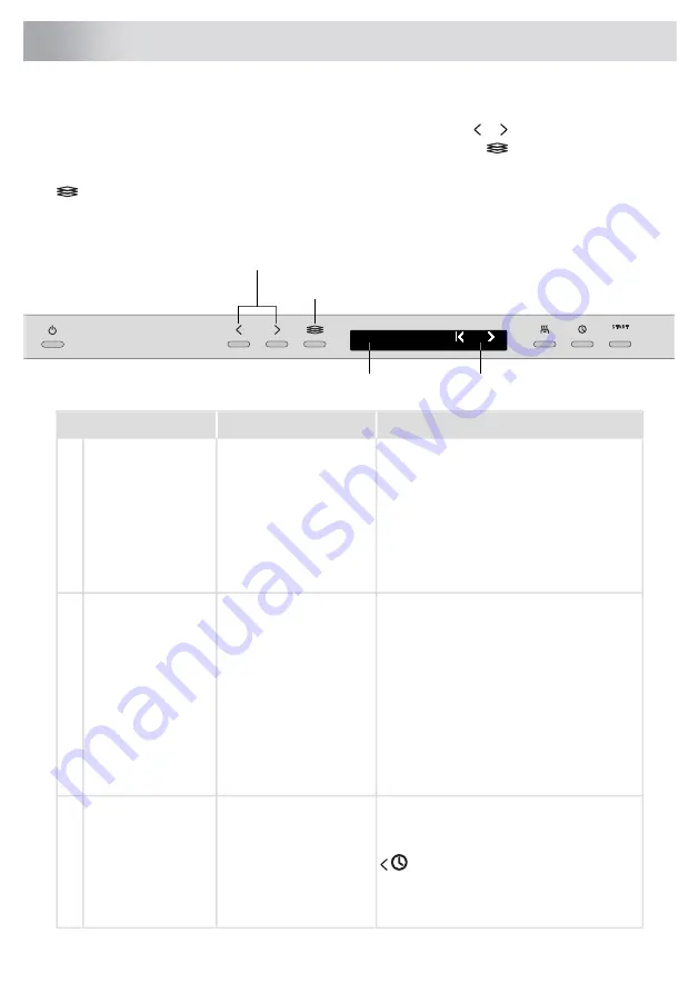 Atag DW8114XB Operating Instructions Manual Download Page 70