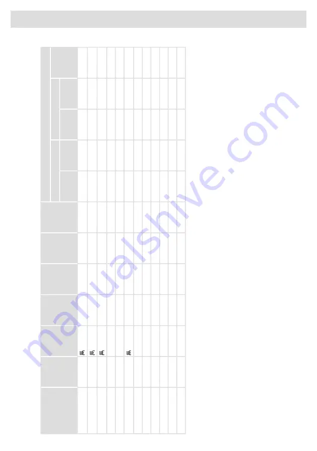 Atag DW8114XT Operating Instructions Manual Download Page 24