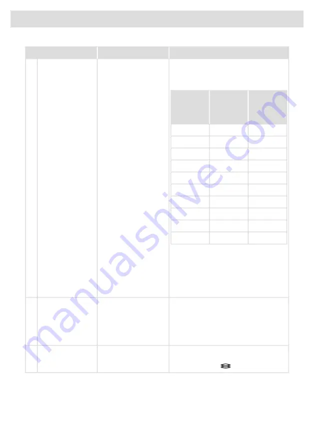 Atag DW8114XT Operating Instructions Manual Download Page 71