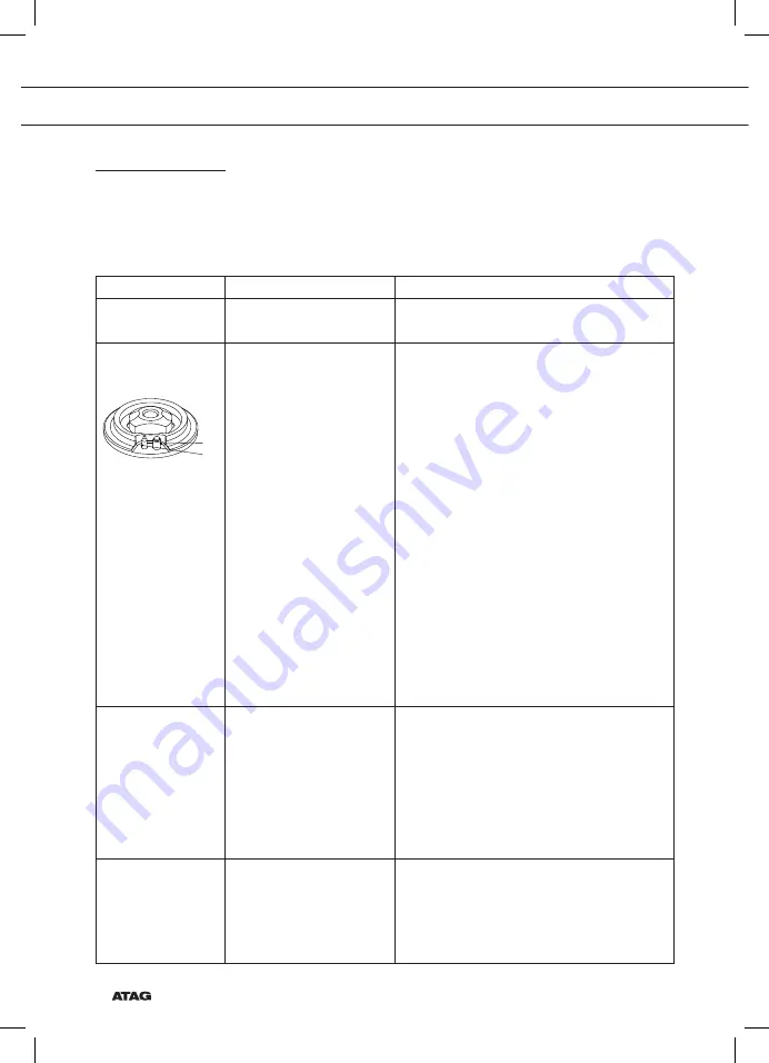 Atag HG1471MBA Скачать руководство пользователя страница 8