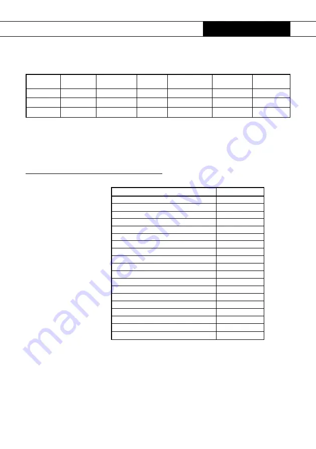 Atag HI1171M Manual Download Page 29