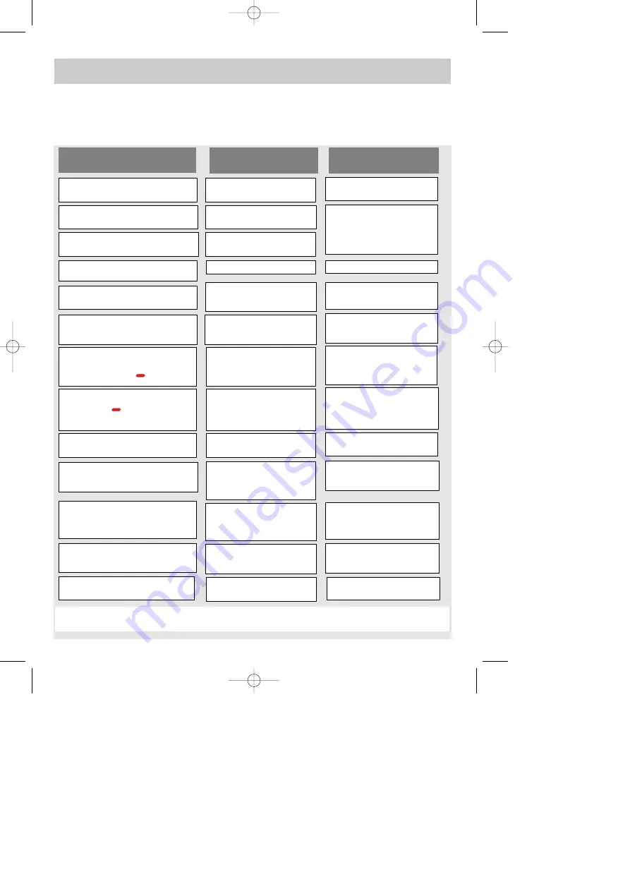 Atag HI170G Instructions For Use Manual Download Page 11