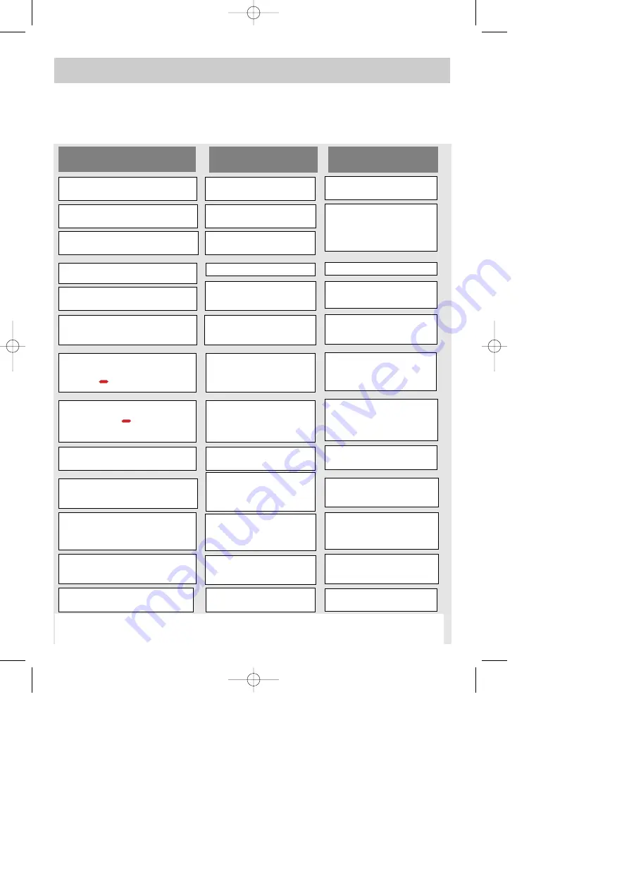 Atag HI170G Instructions For Use Manual Download Page 33