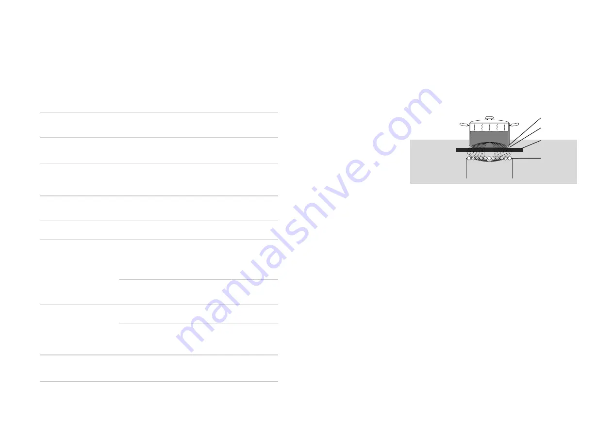 Atag HI271D Instructions For Use Manual Download Page 10