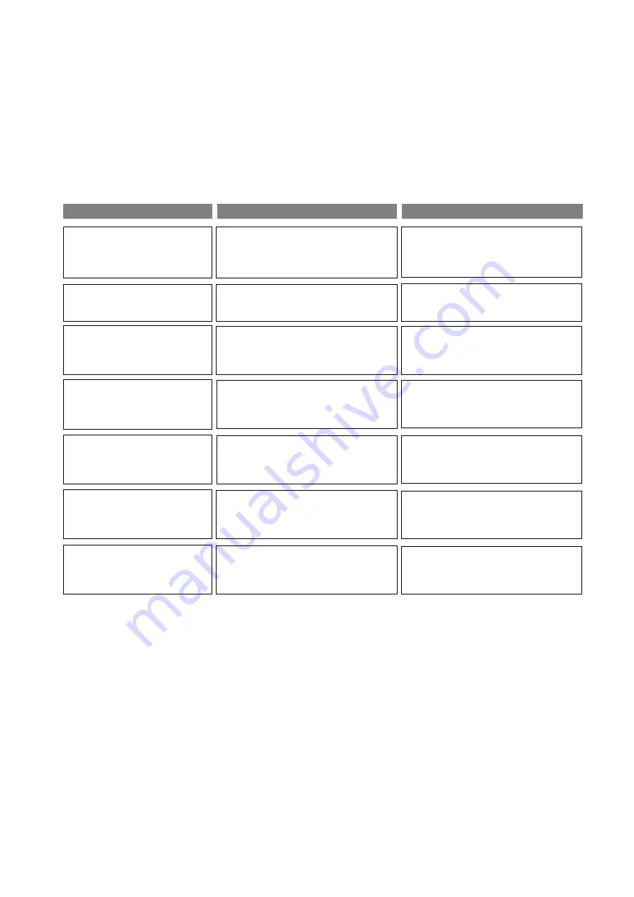 Atag MA3011C Instructions For Use Manual Download Page 64