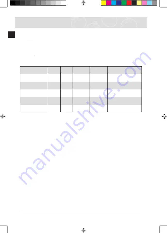 Atag MX4011BUU Manual Download Page 36