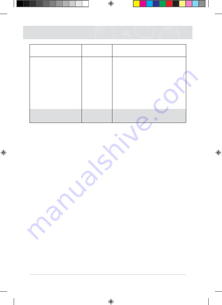 Atag MX4211AUU Manual Download Page 34