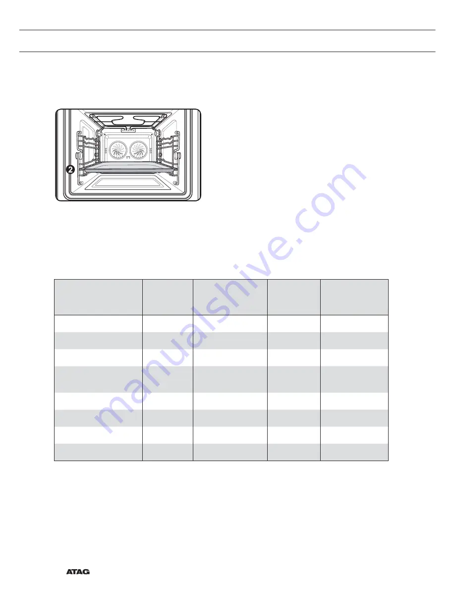 Atag OX4411B Instructions For Use Manual Download Page 20