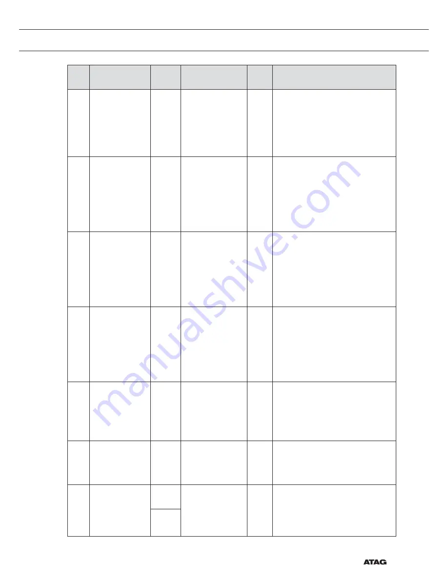 Atag OX4411B Instructions For Use Manual Download Page 35