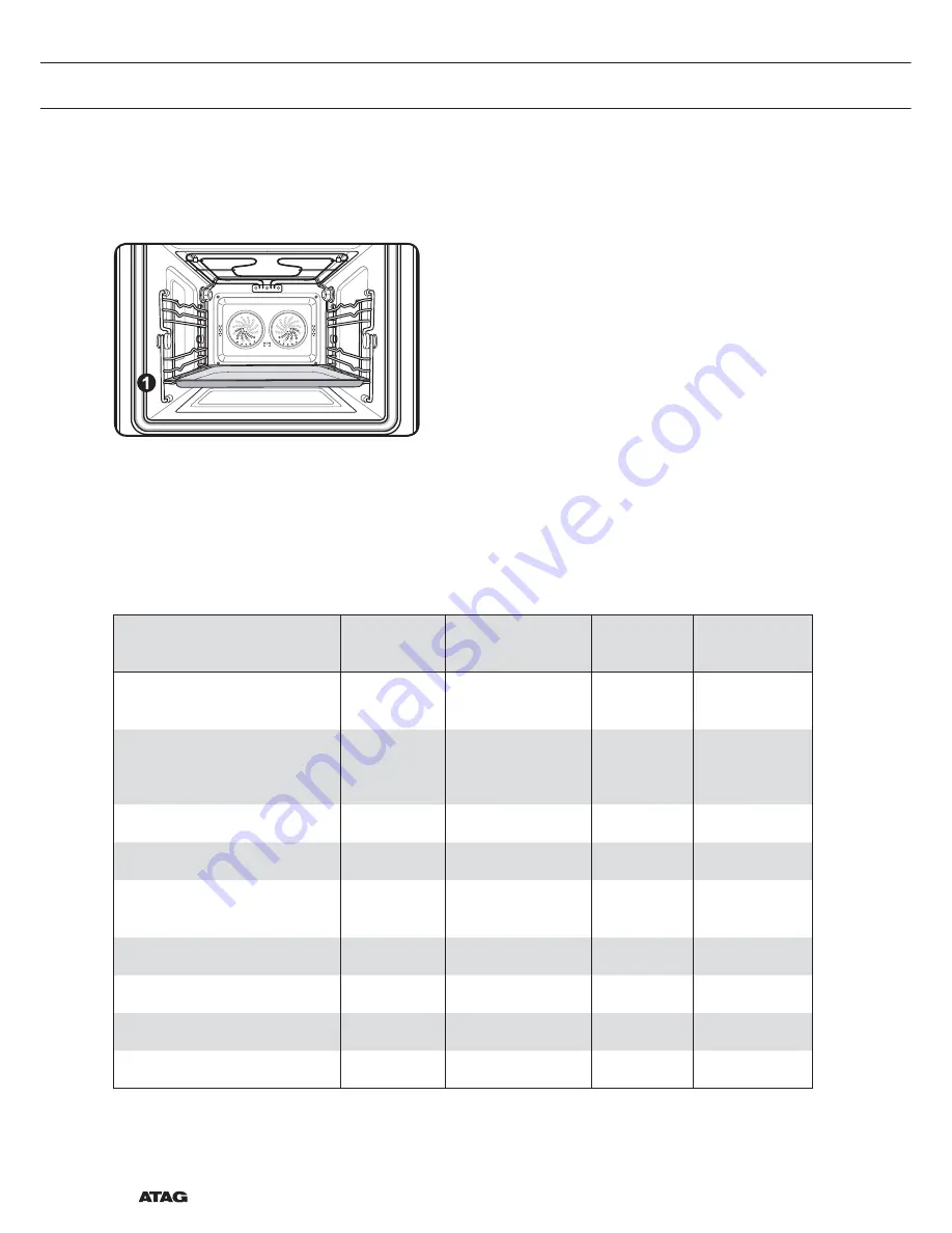 Atag OX4411B Instructions For Use Manual Download Page 64