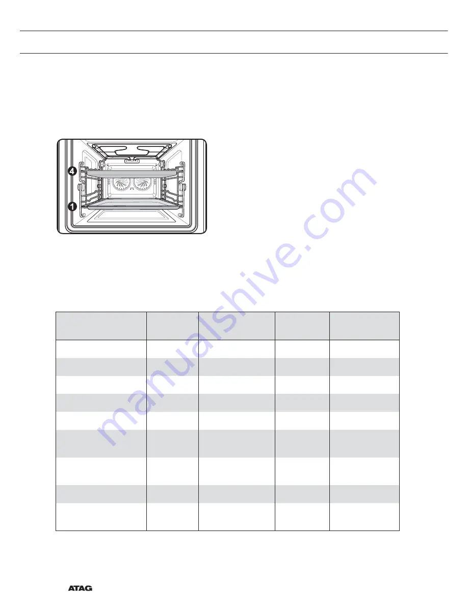 Atag OX4411B Instructions For Use Manual Download Page 72