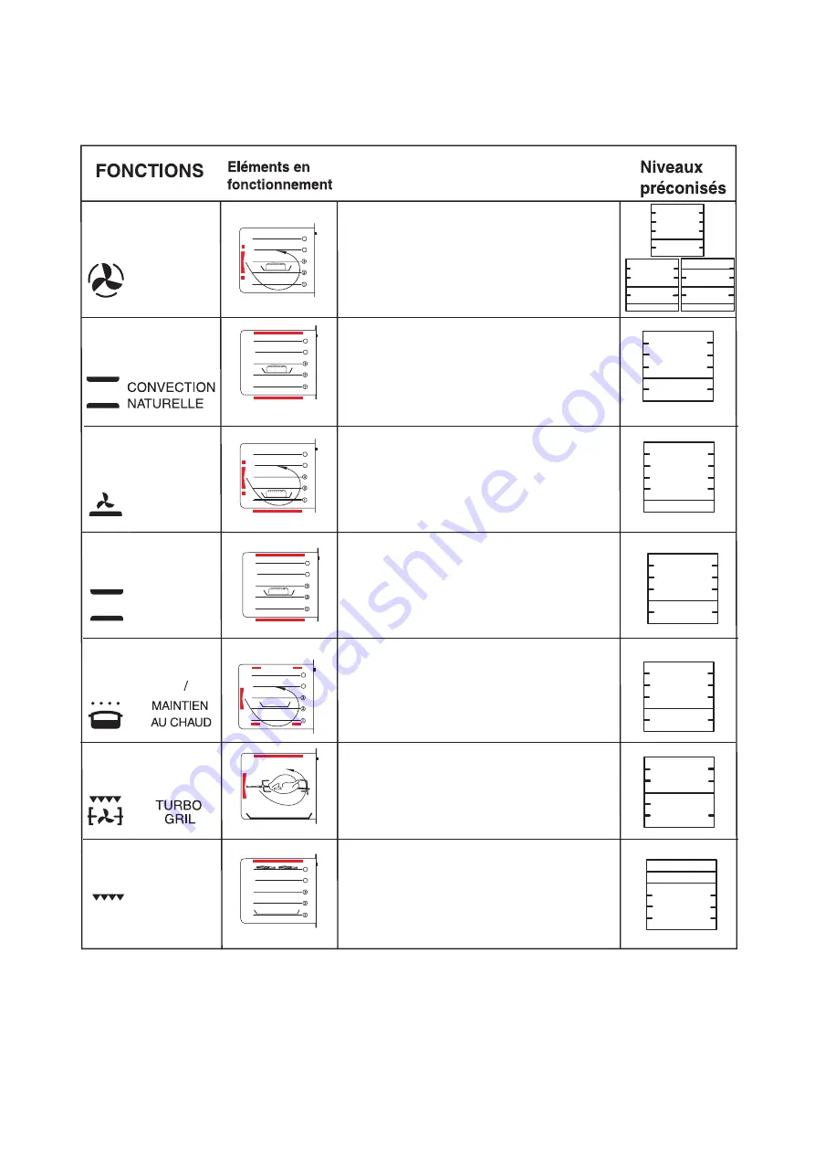 Atag OX6011K Instructions For Use Manual Download Page 26