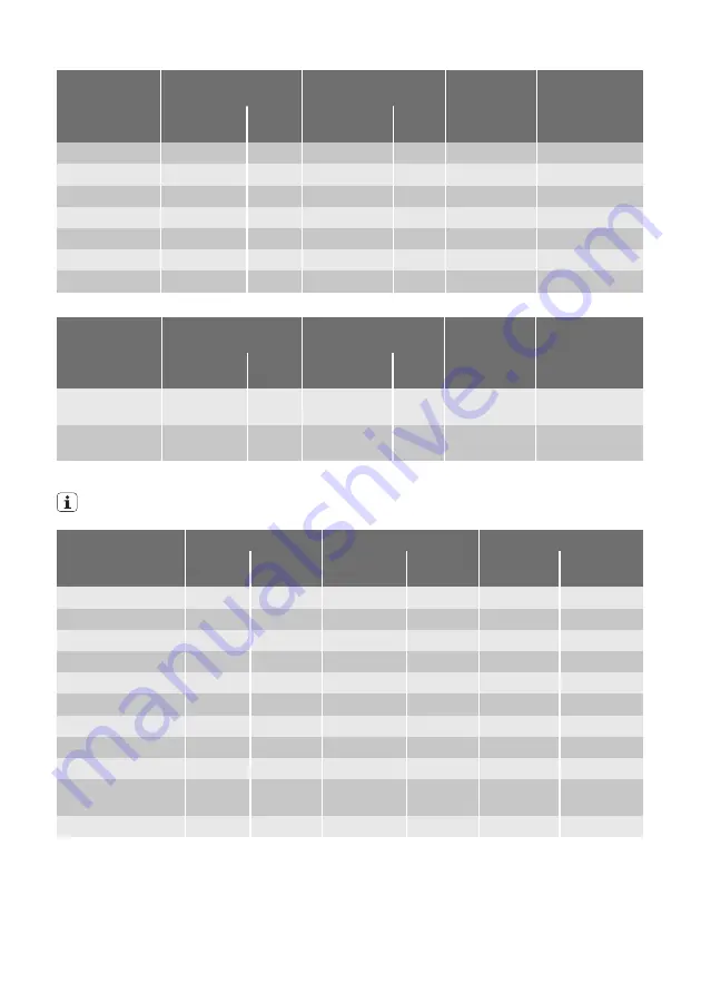 Atag OX6411 Instructions For Use Manual Download Page 11