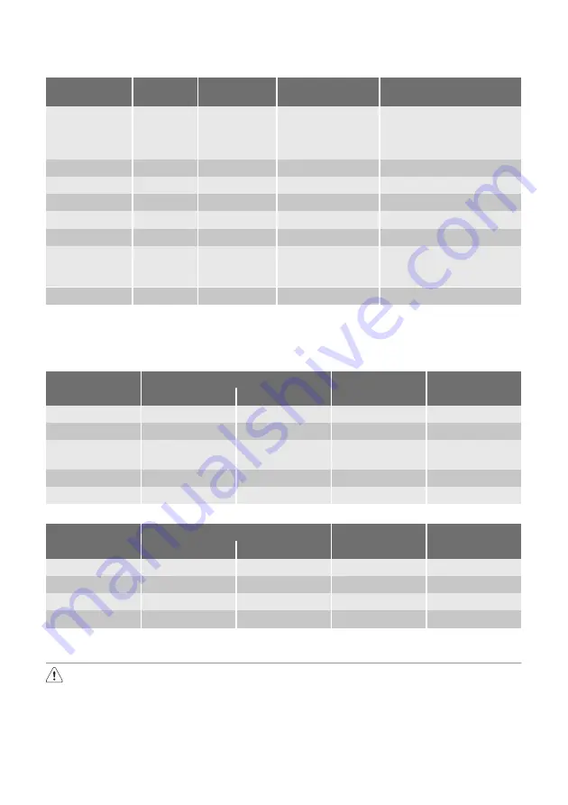 Atag OX6411 Instructions For Use Manual Download Page 12