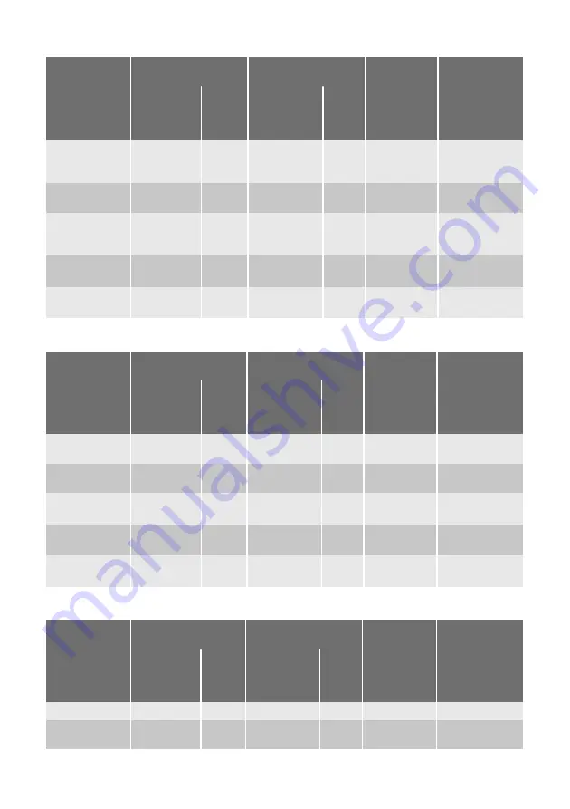 Atag OX6411 Instructions For Use Manual Download Page 27