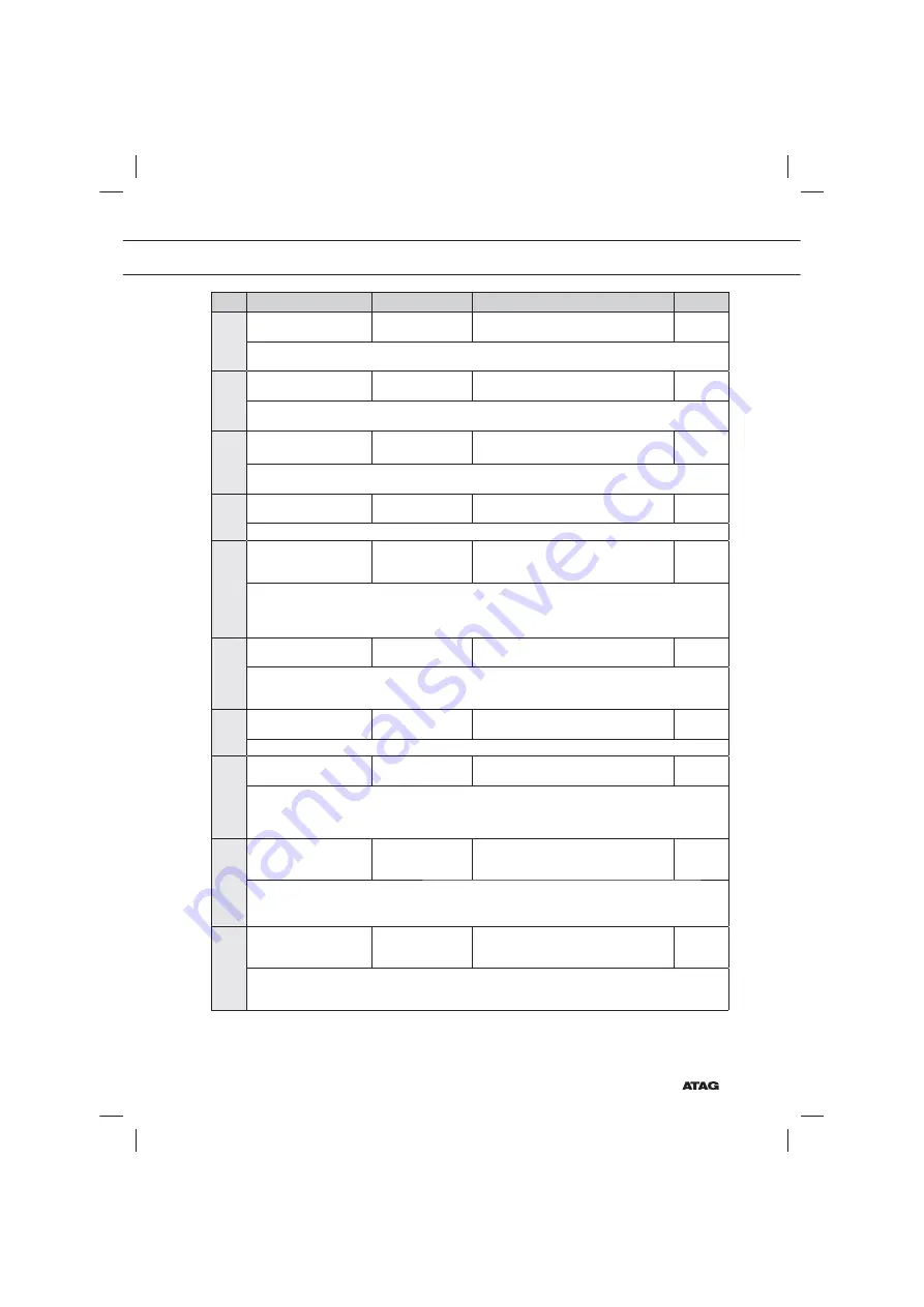 Atag OX6411F Instructions For Use Manual Download Page 85