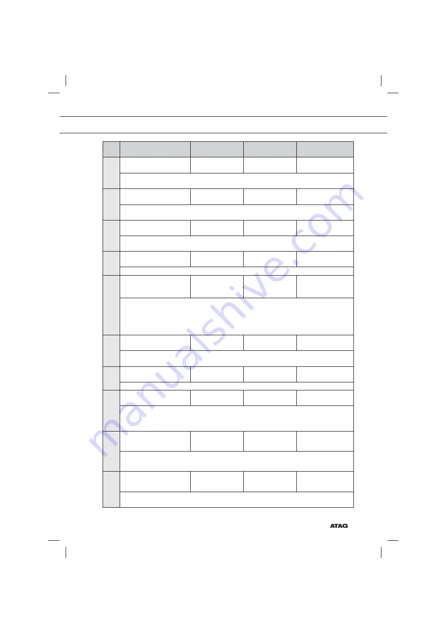 Atag OX6411F Instructions For Use Manual Download Page 133