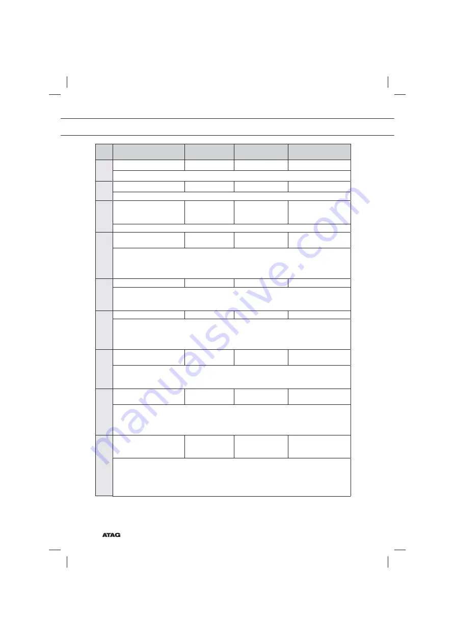 Atag OX6411F Instructions For Use Manual Download Page 134