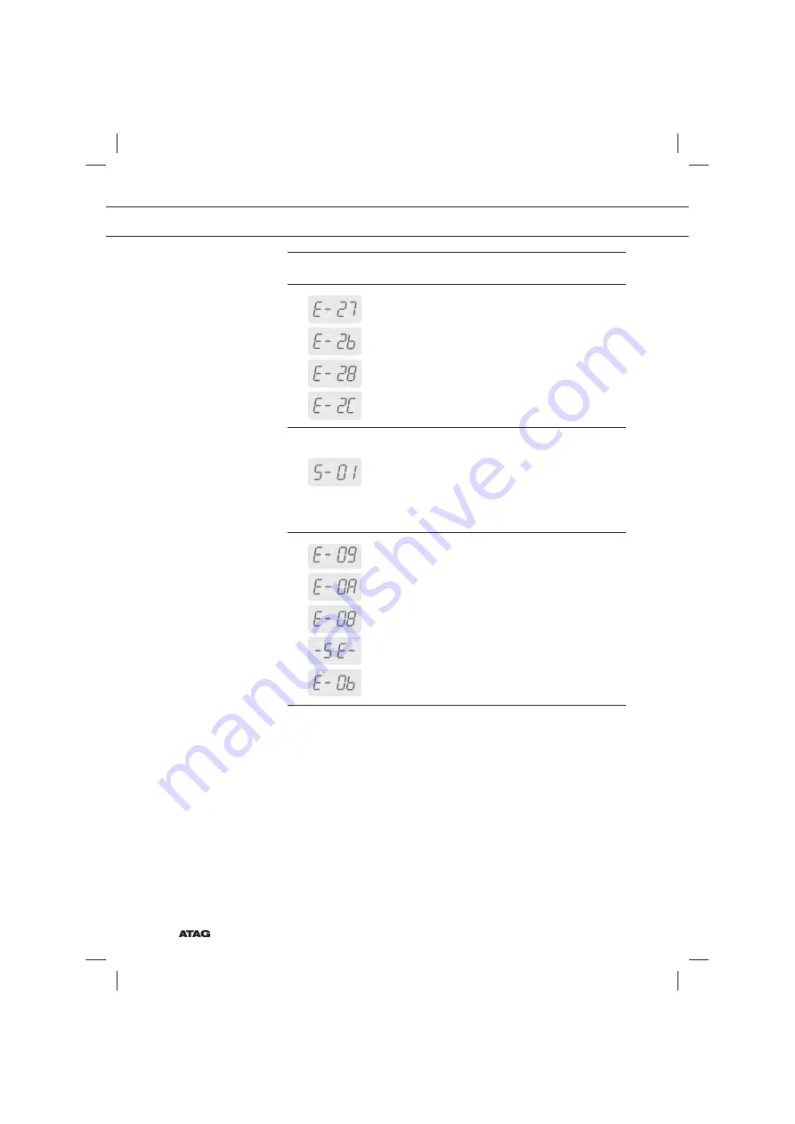 Atag OX6411F Instructions For Use Manual Download Page 194