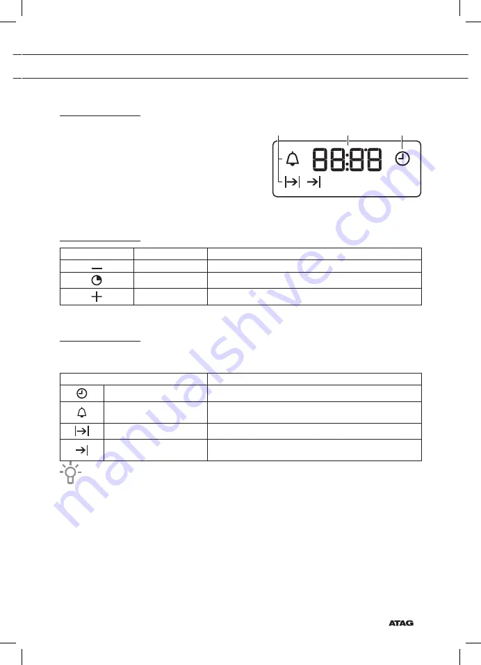 Atag OX6411LL Instructions Manual Download Page 9