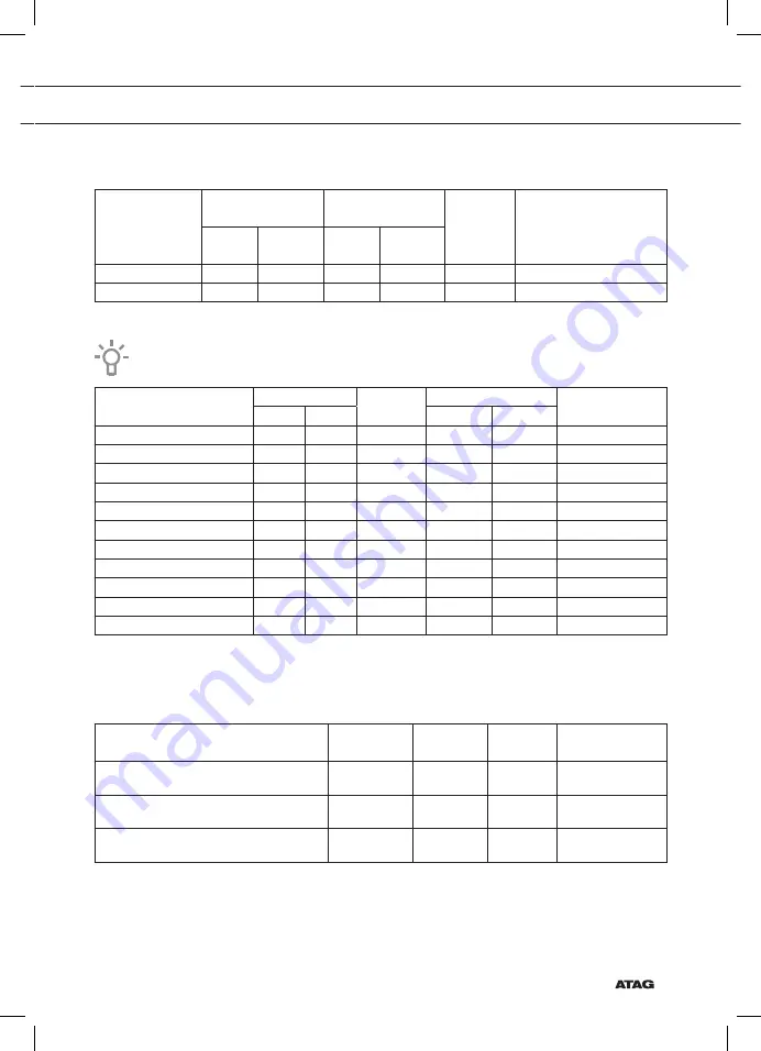 Atag OX6411LL Instructions Manual Download Page 41