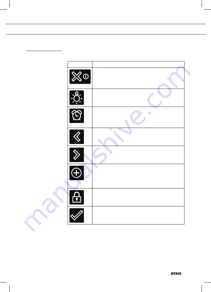 Atag OX6511D Instructions For Use Manual Download Page 9