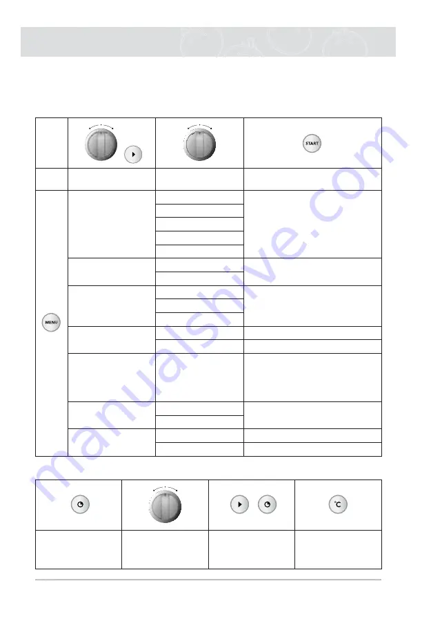 Atag SQ4211T Instructions For Use Manual Download Page 12