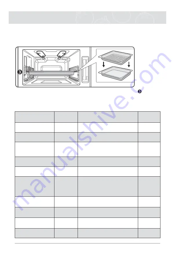 Atag SQ4211T Instructions For Use Manual Download Page 24