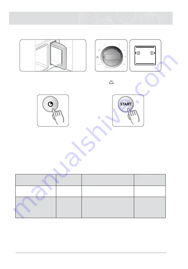 Atag SQ4211T Instructions For Use Manual Download Page 28