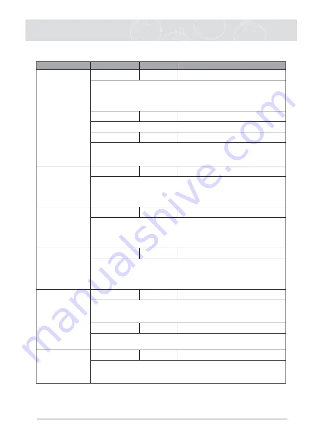 Atag SQ4211T Instructions For Use Manual Download Page 37