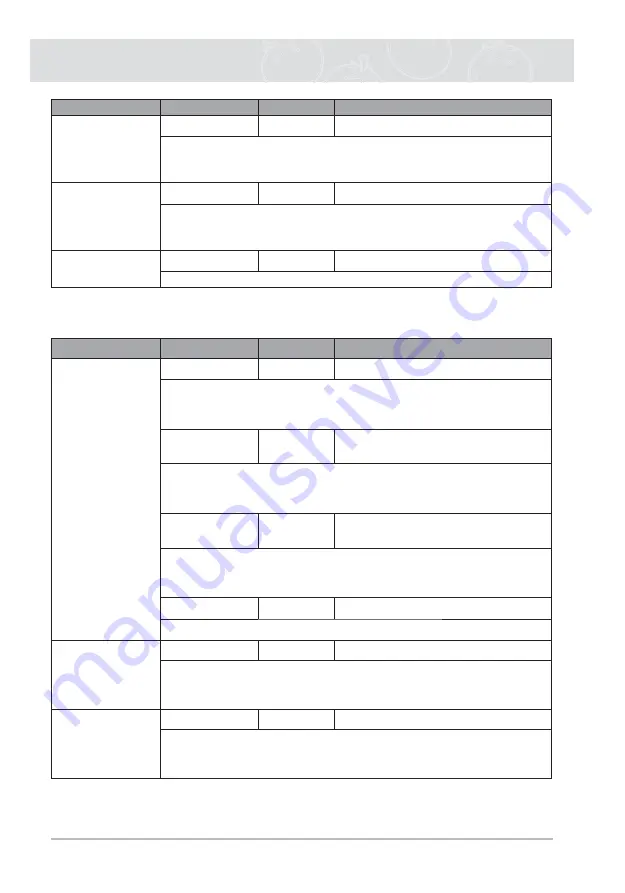 Atag SQ4211T Instructions For Use Manual Download Page 38