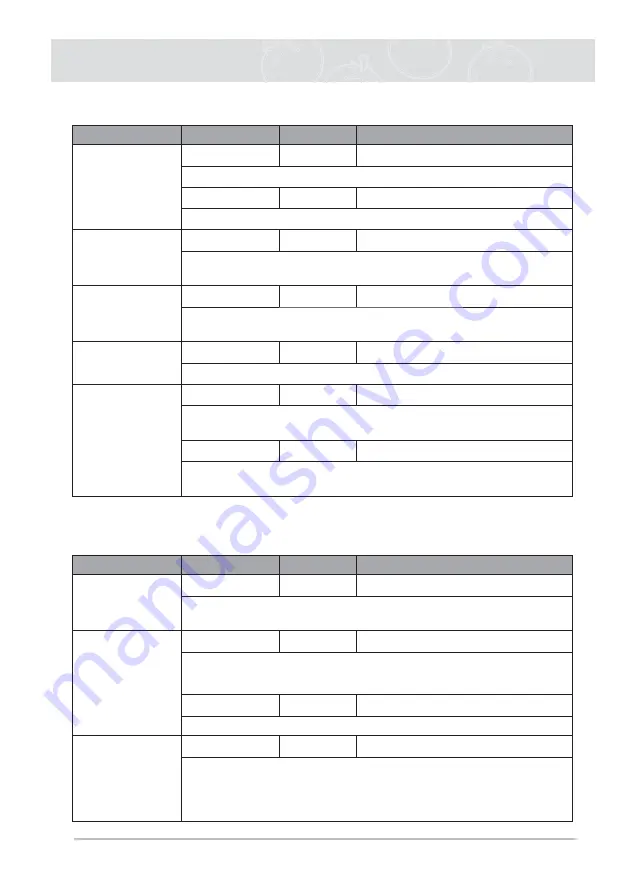 Atag SQ4211T Instructions For Use Manual Download Page 41