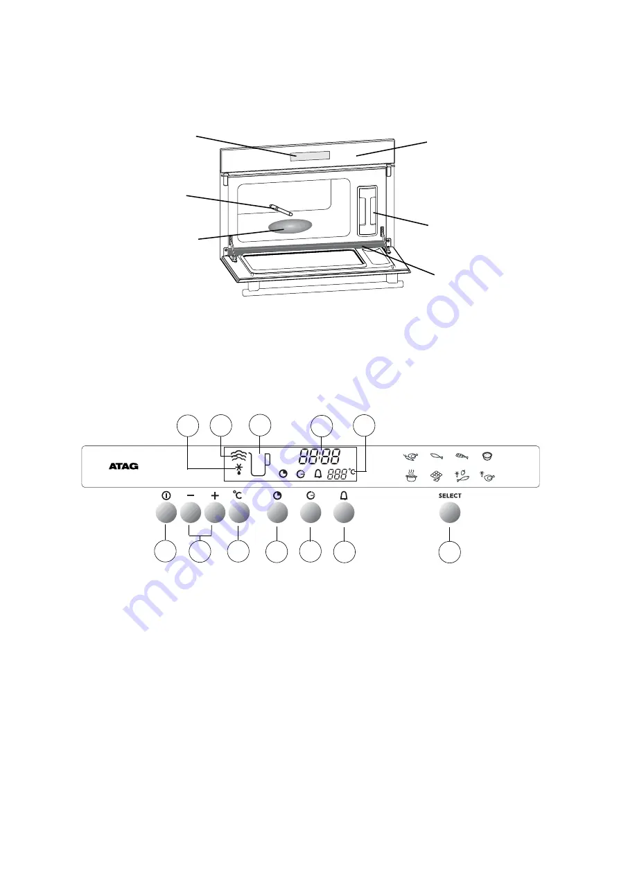 Atag SX3011C Instructions For Use Manual Download Page 5