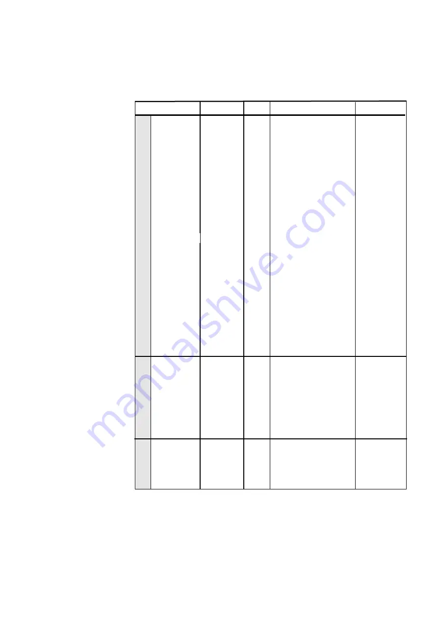 Atag SX3011C Instructions For Use Manual Download Page 17