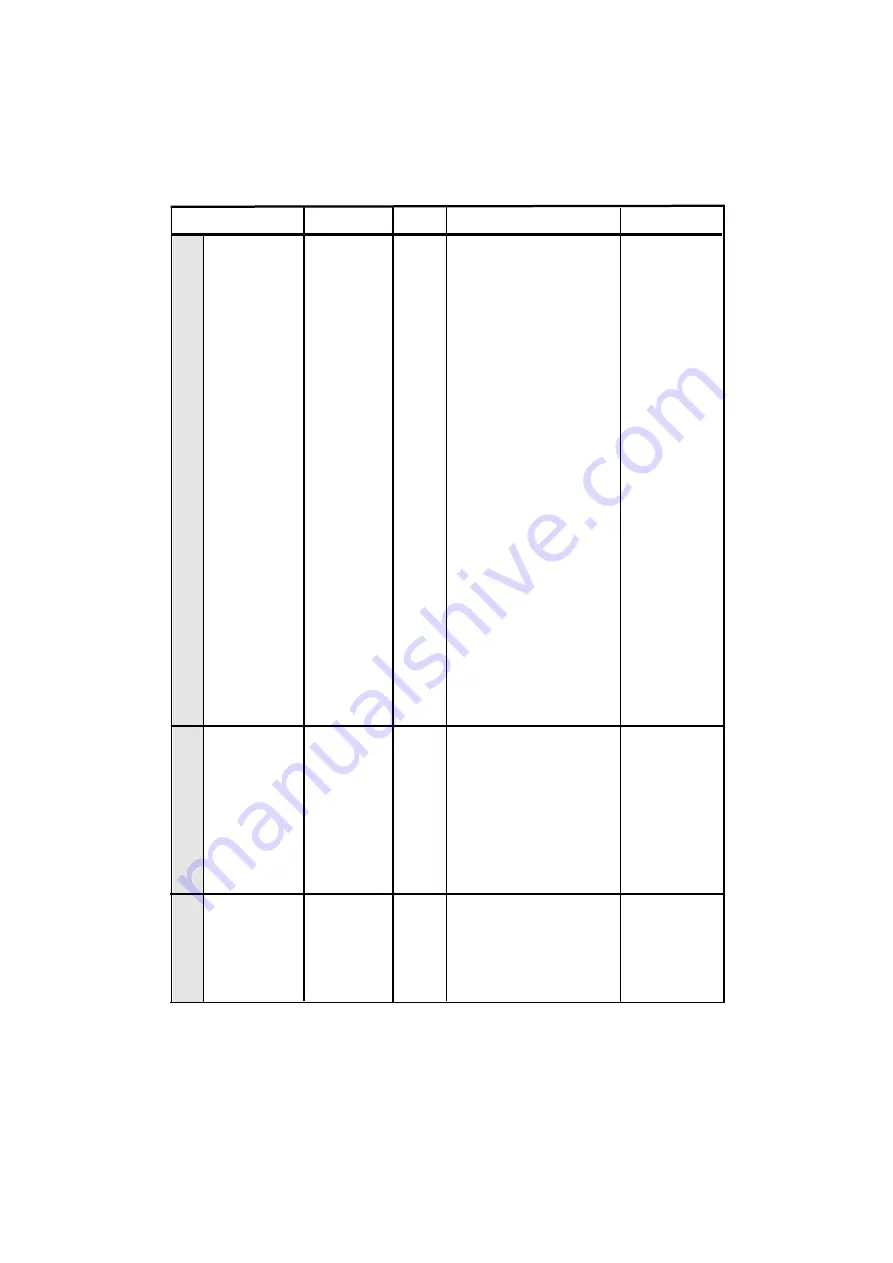 Atag SX3011C Instructions For Use Manual Download Page 74