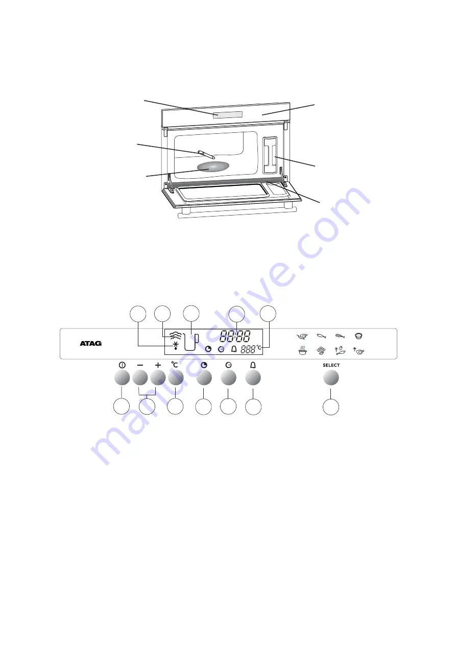 Atag SX3211C Скачать руководство пользователя страница 5