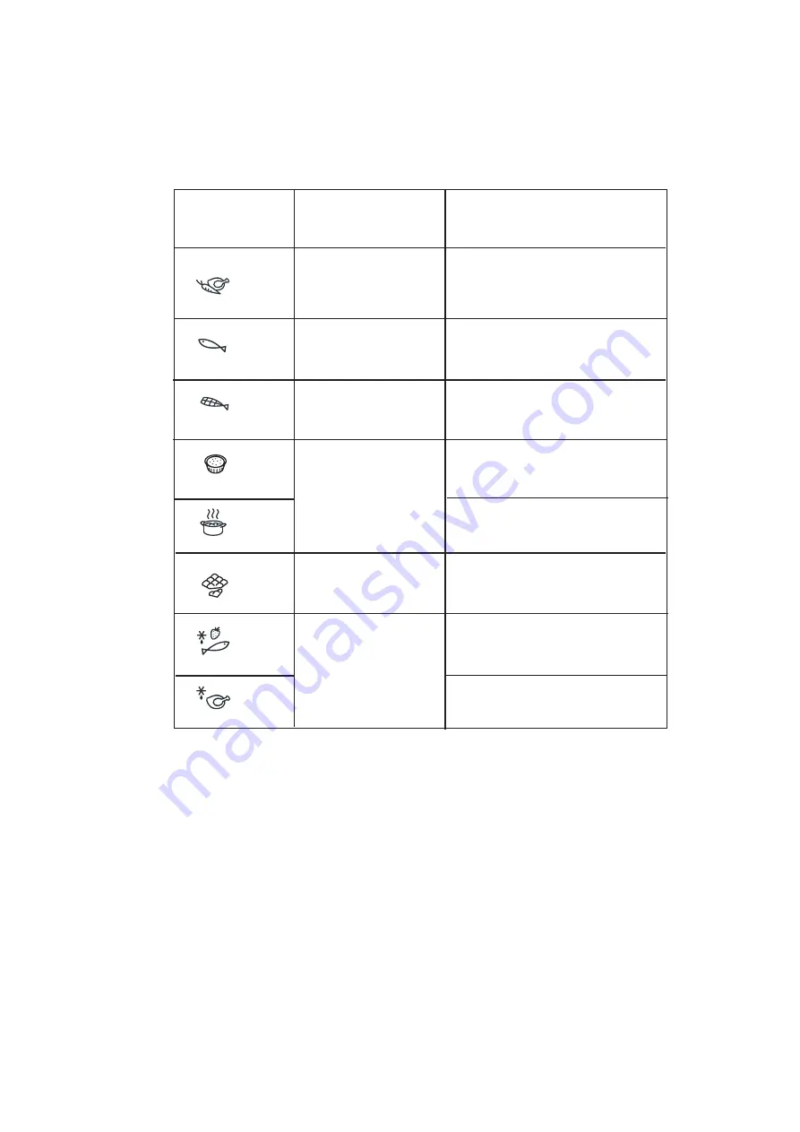 Atag SX3211C Instructions For Use Manual Download Page 35