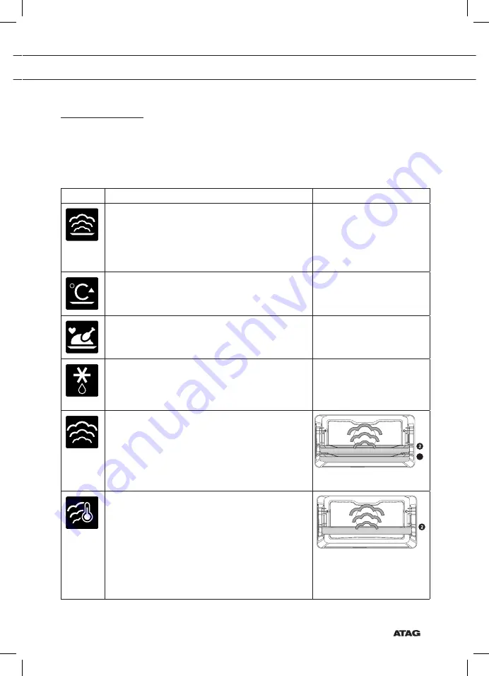 Atag SX4611C Instructions For Use Manual Download Page 15