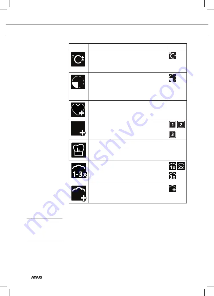 Atag SX4611D Instructions For Use Manual Download Page 28