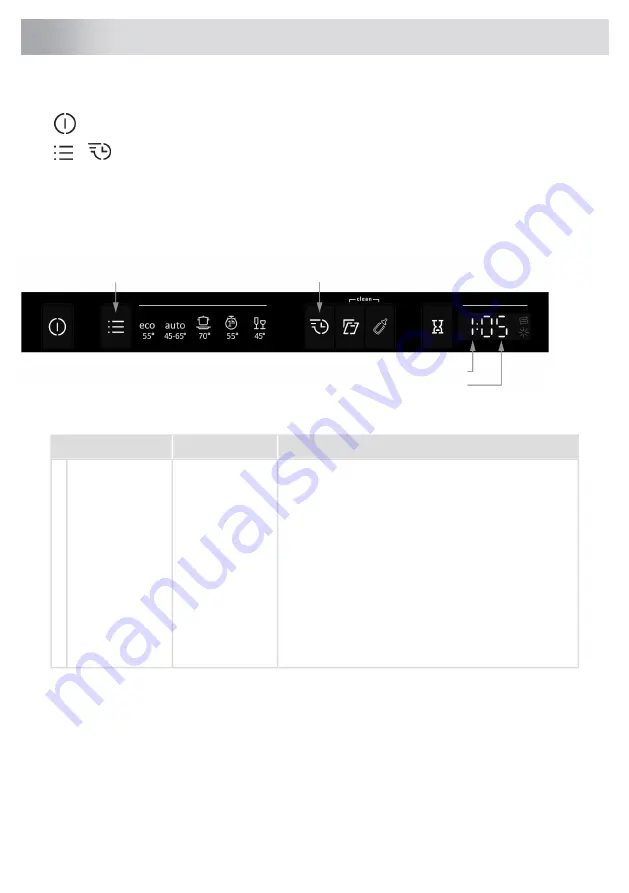 Atag VA3113QT Operating Instructions Manual Download Page 91