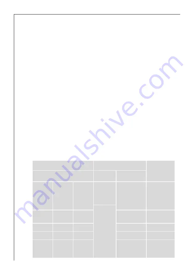 Atag VA6011AF User Instructions Download Page 10