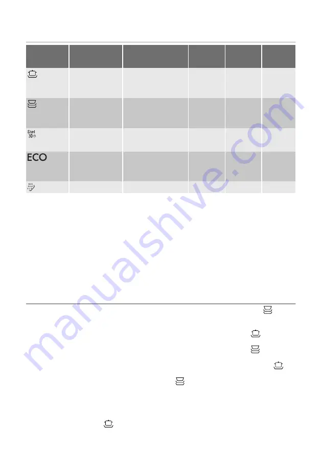 Atag VA61111KT User Manual Download Page 5