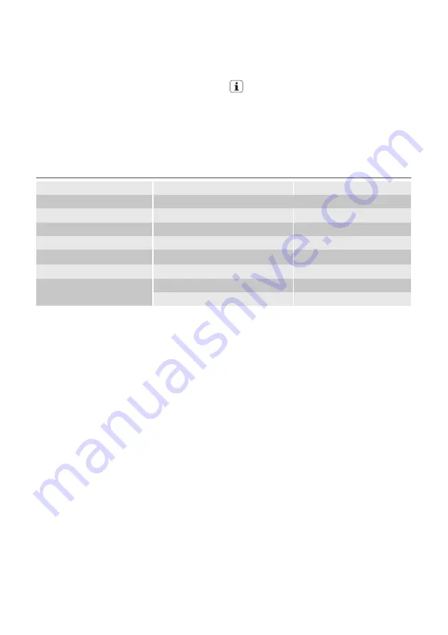 Atag VA61111KT User Manual Download Page 23