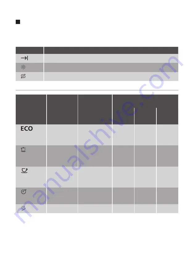 Atag VA61313KT User Manual Download Page 6