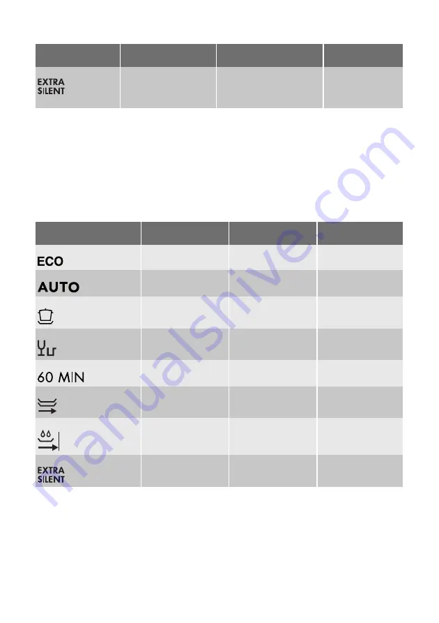 Atag VA63111ST User Manual Download Page 20